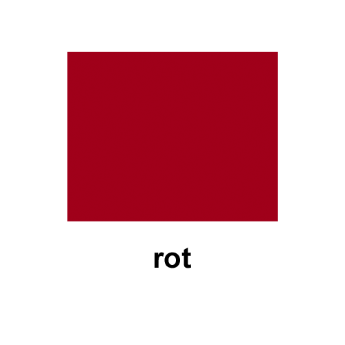Rot